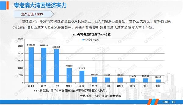 2024新澳门正版免费资本车资料,数据驱动执行方案_FT40.952