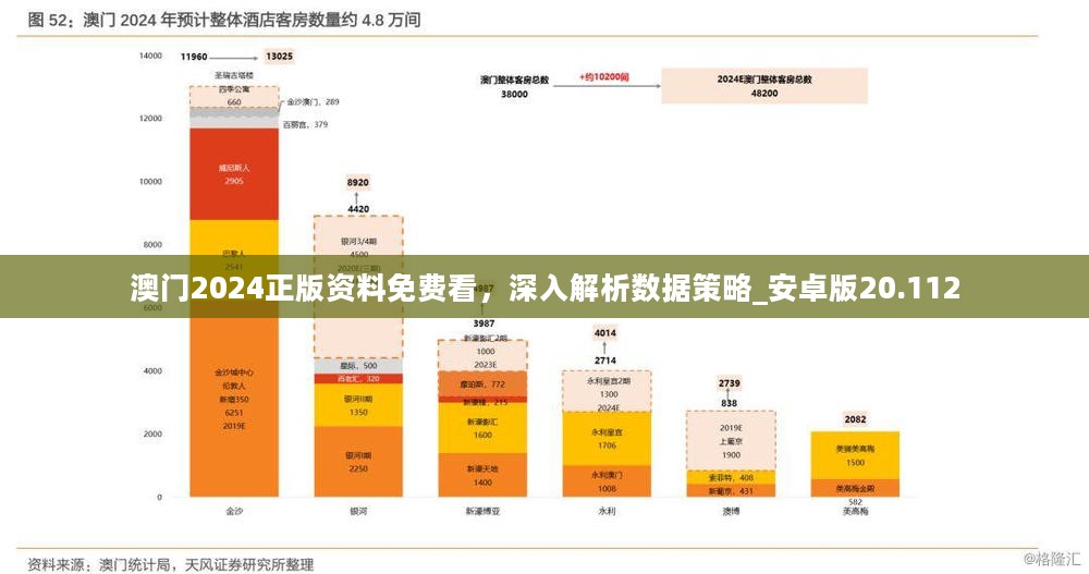 新澳门中特期期精准,深层数据策略设计_Harmony73.706