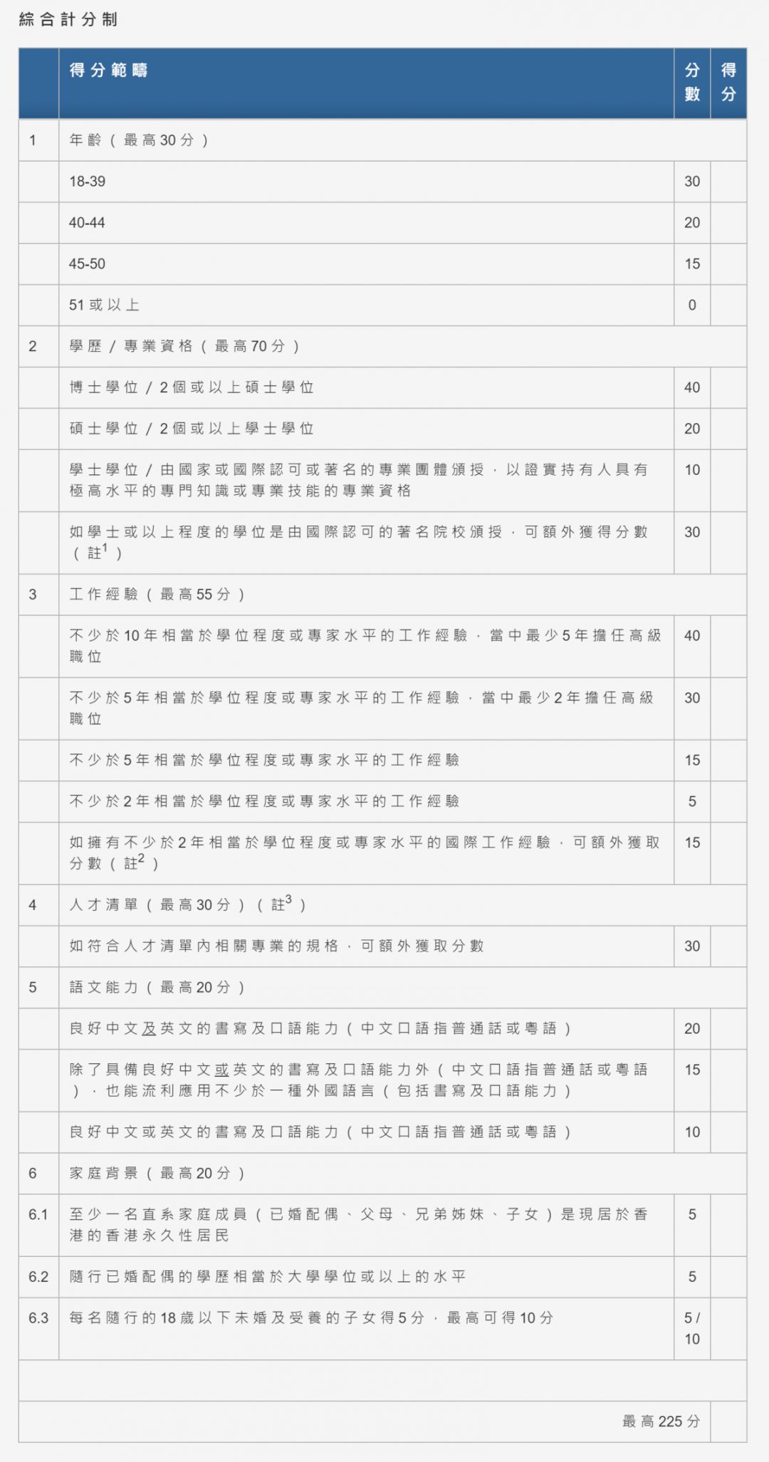 红姐香港免费资料大全,权威解析说明_Advance18.54