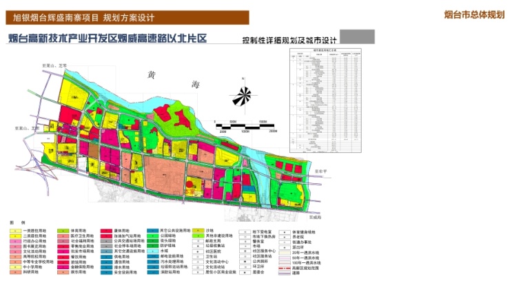 南寨镇未来繁荣蓝图，最新发展规划揭秘