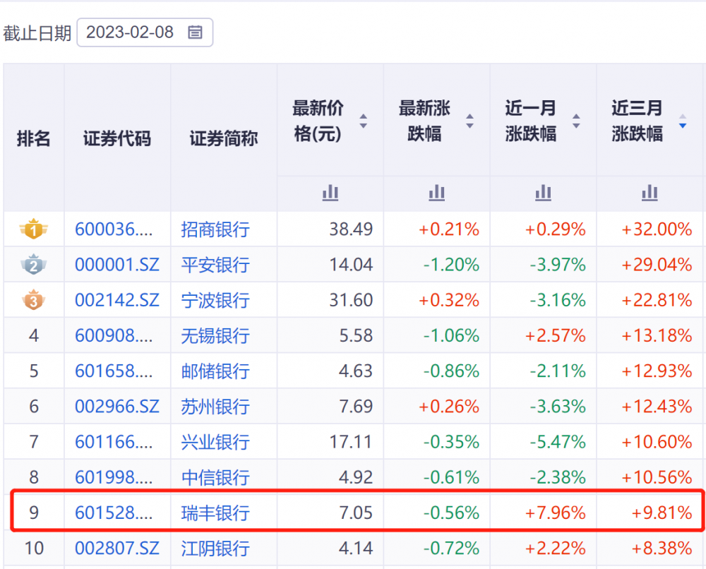 丿萝莉丶兔灬 第2页