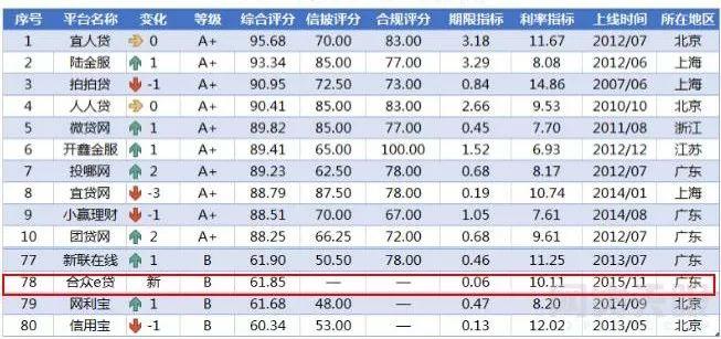 新澳天天开奖资料大全62期,经济方案解析_精装款44.744