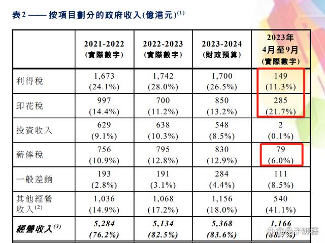 新澳11133,专业调查解析说明_领航版78.608