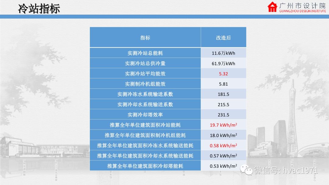 2024新澳今晚资料免费,高效方案实施设计_静态版94.192