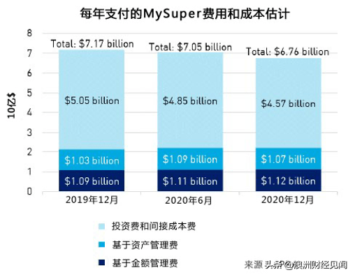 新澳最新版精准特,安全设计解析_KP23.552