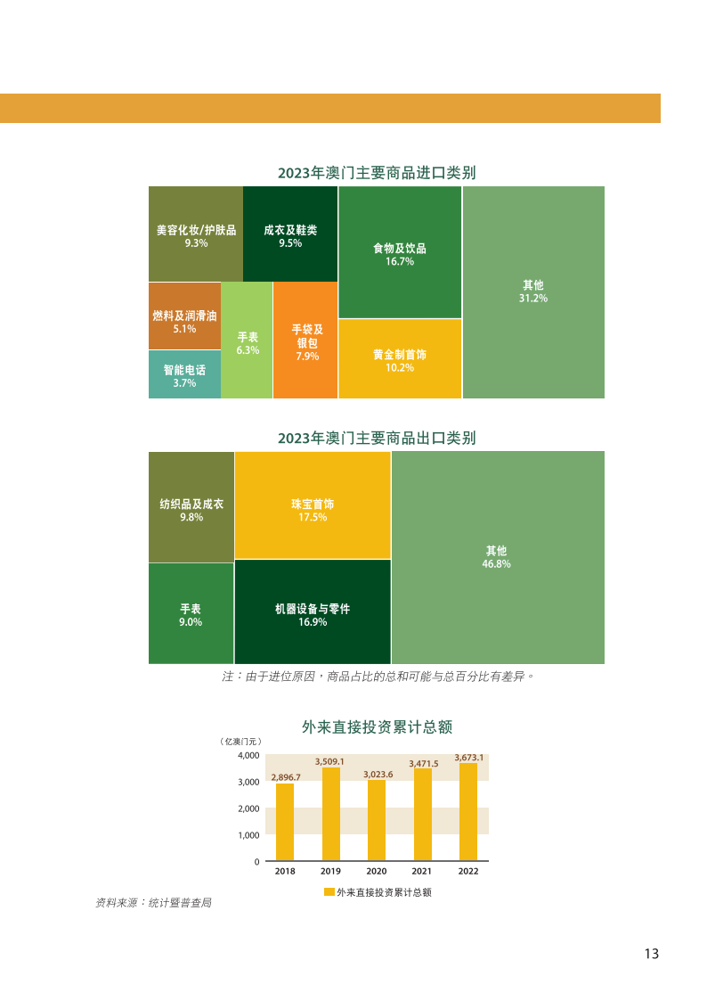 新澳门资料免费长期公开,2024,实地分析数据执行_特供款80.45