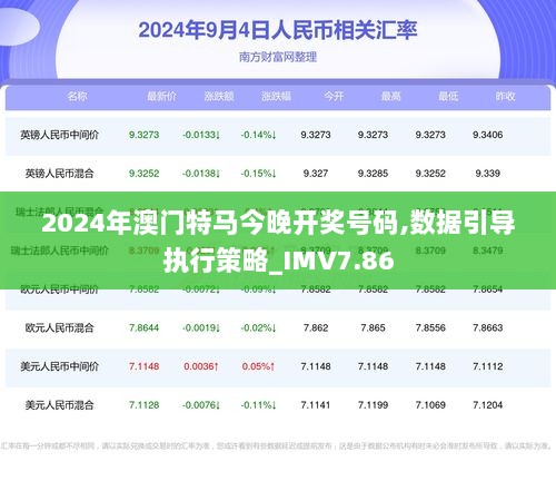 2024年澳门特马今晚,环境适应性策略应用_开发版90.989