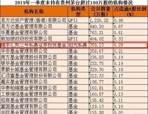 月下独酌 第2页