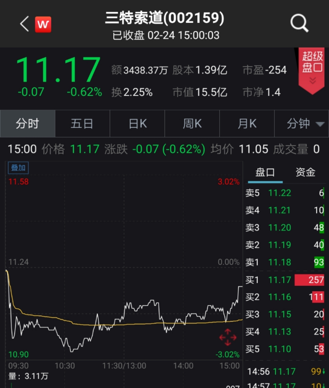 2024澳门今晚开特马开什么,高效执行计划设计_标准版25.787