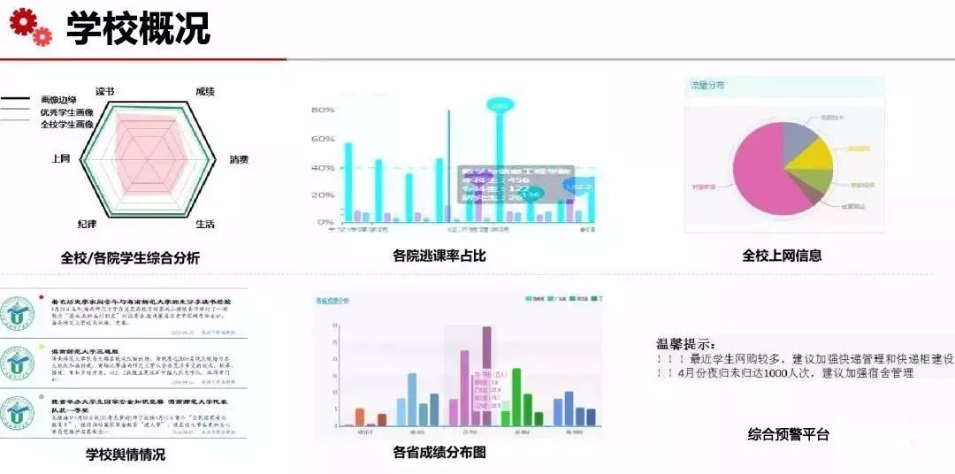 2024新奥门特免费资料的特点,数据解析导向策略_复刻款30.421