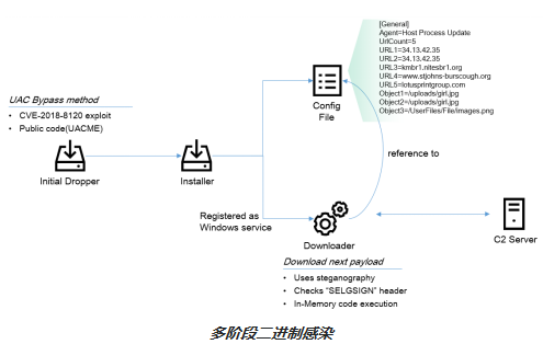 600图库大全免费资料图,标准化实施程序解析_豪华版180.300