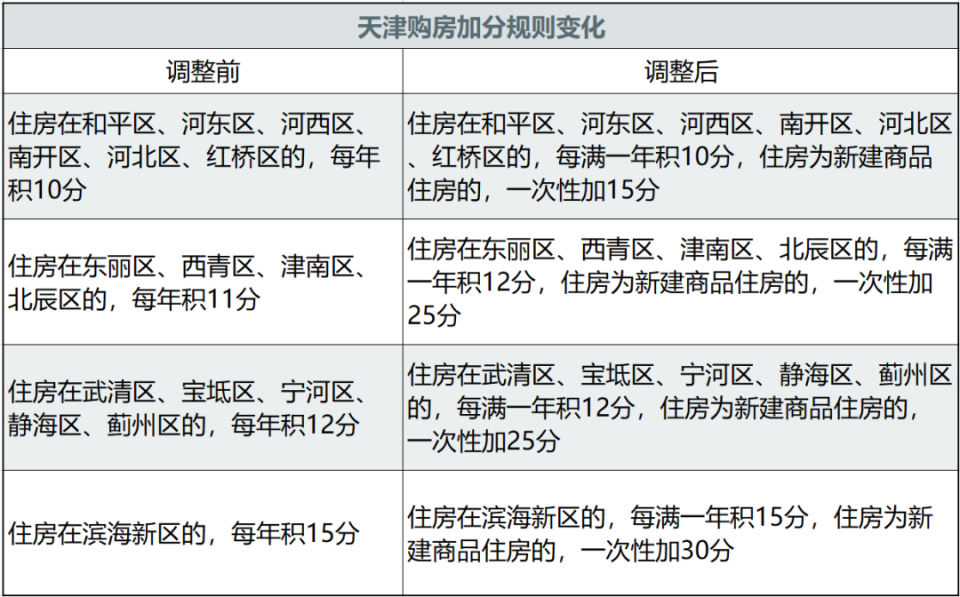 澳门免费材料资料,定性评估说明_ios56.145