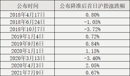 494949今晚最快开奖2023,准确资料解释落实_特供款62.403