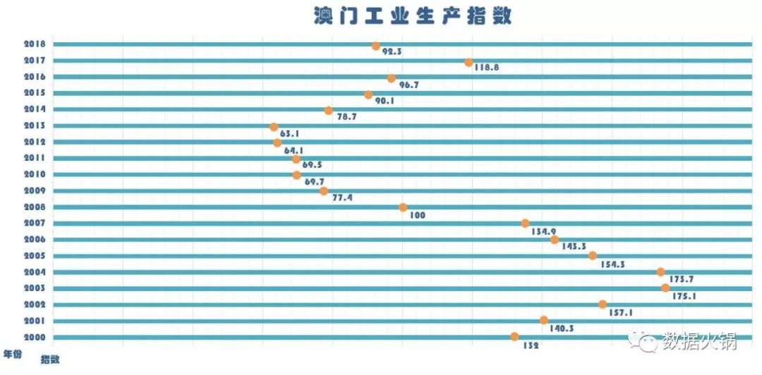 森花 第2页