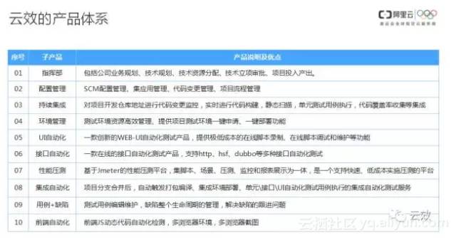 600图库,涵盖了广泛的解释落实方法_网页版10.679