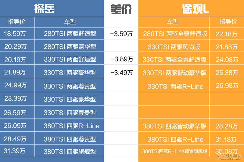 2024新澳大众网精选资料免费提供,功能性操作方案制定_1080p85.966