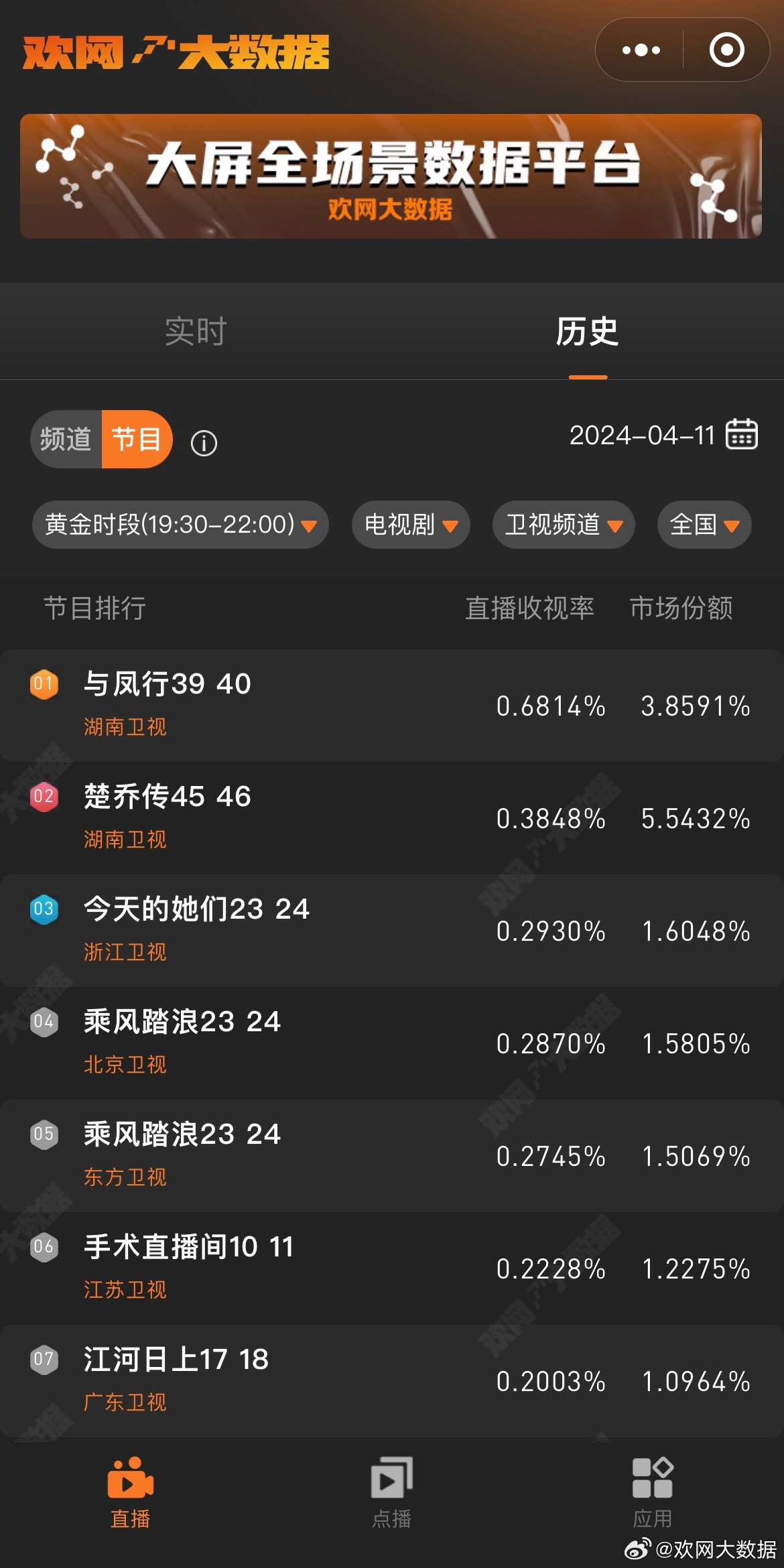 新澳门六开奖结果查询,深层数据执行策略_专属版36.636