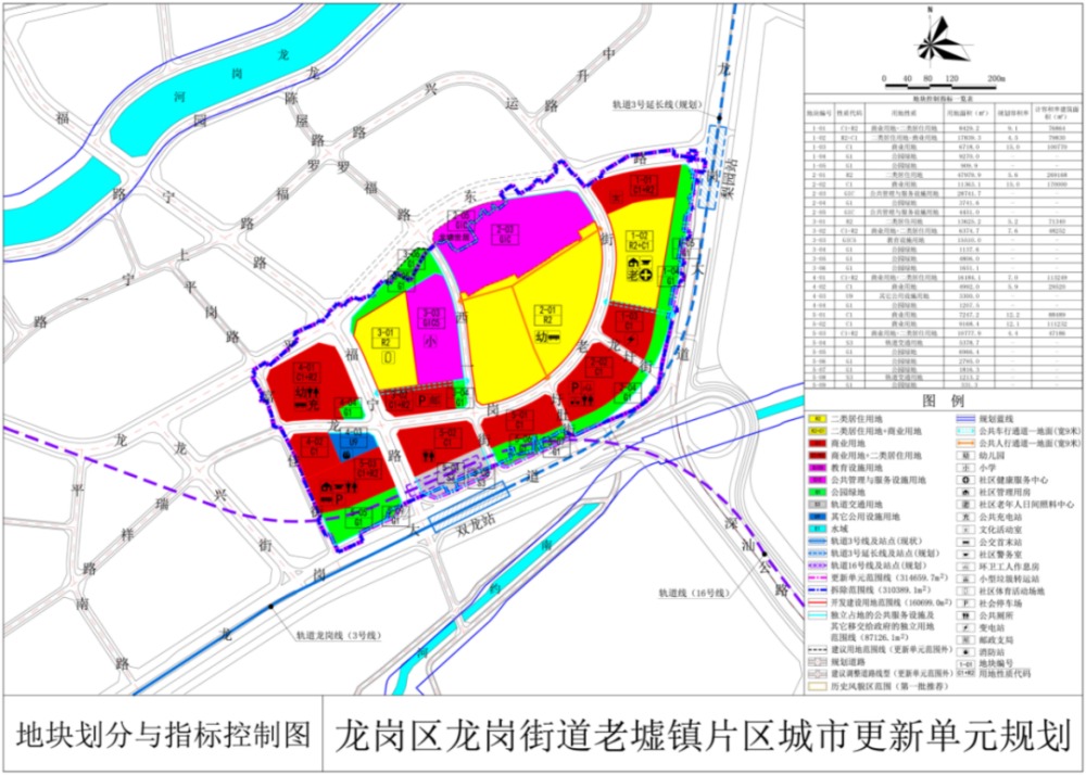 东果园村民委员会最新项目，乡村振兴新动力启航