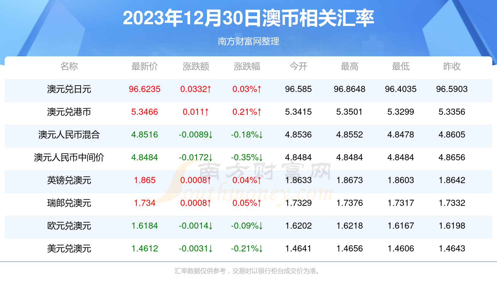 新澳历史开奖最新结果查询今天,适用解析方案_工具版6.642