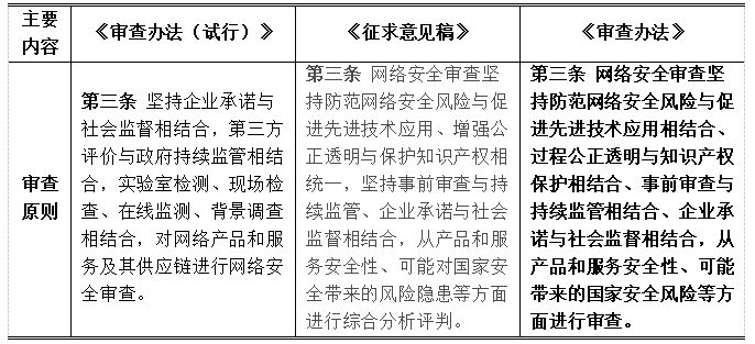 新澳门49码中奖规则,安全解析策略_顶级款57.909