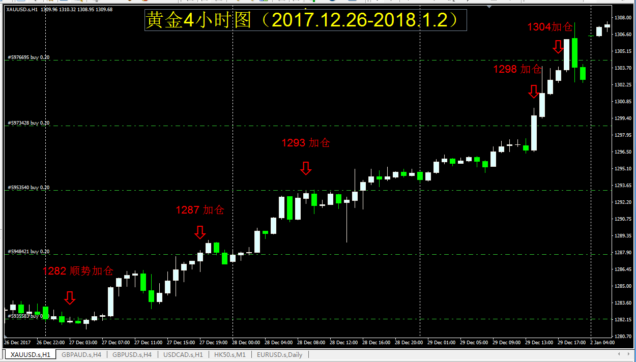 新奥精准资料免费大全,深入数据执行方案_MR88.415