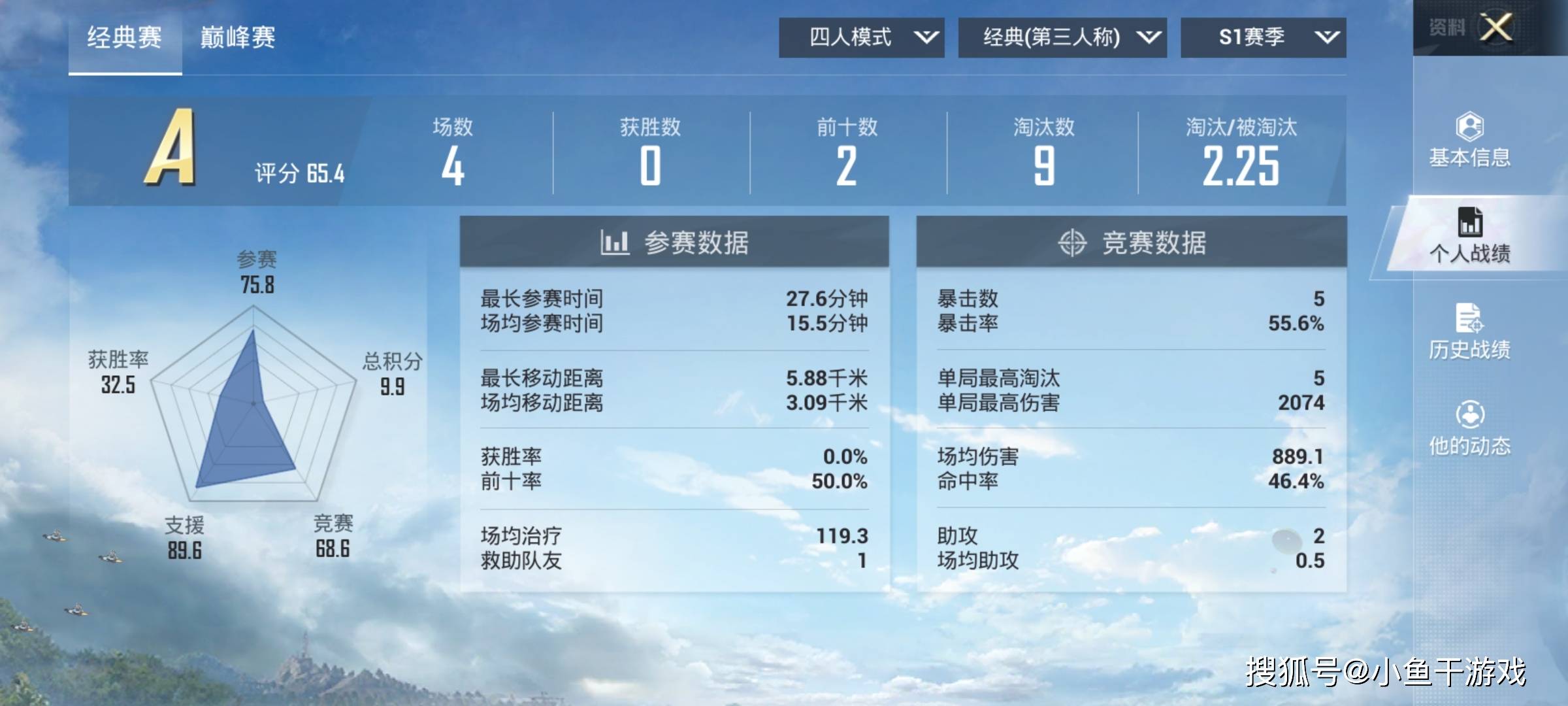 澳门最准的资料免费公开管,数据解析支持设计_进阶款45.725