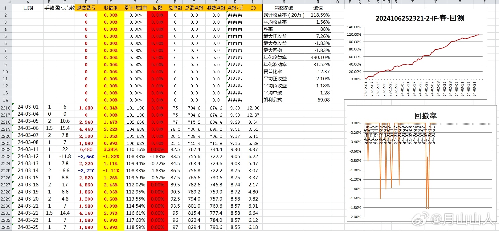 新澳2024年开奖记录,深度应用解析数据_工具版6.642