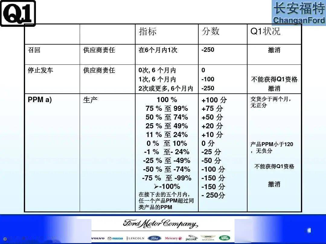 新门内部资料正版资料,实地验证分析_尊享款96.196