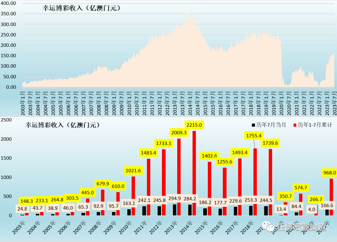 2O24澳门今期挂牌查询,数据引导执行计划_复刻版91.228