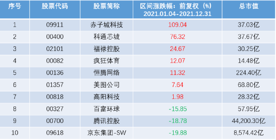 2024澳门天天开彩全年免费资料,仿真技术实现_战略版43.571