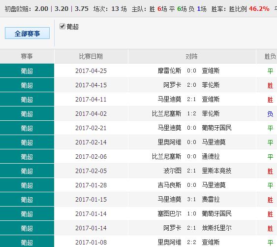 014904cσm查询澳彩,最新热门解答落实_复古款38.484