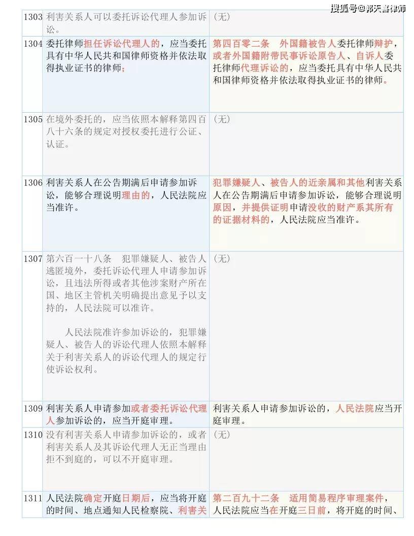 广东二八站免费提供资料,效率解答解释落实_运动版64.141