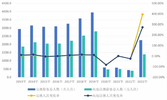 我有的唯有忍耐 第2页