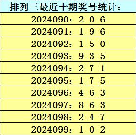 新澳门一码一码100准确,最新正品解答落实_专业版2.266