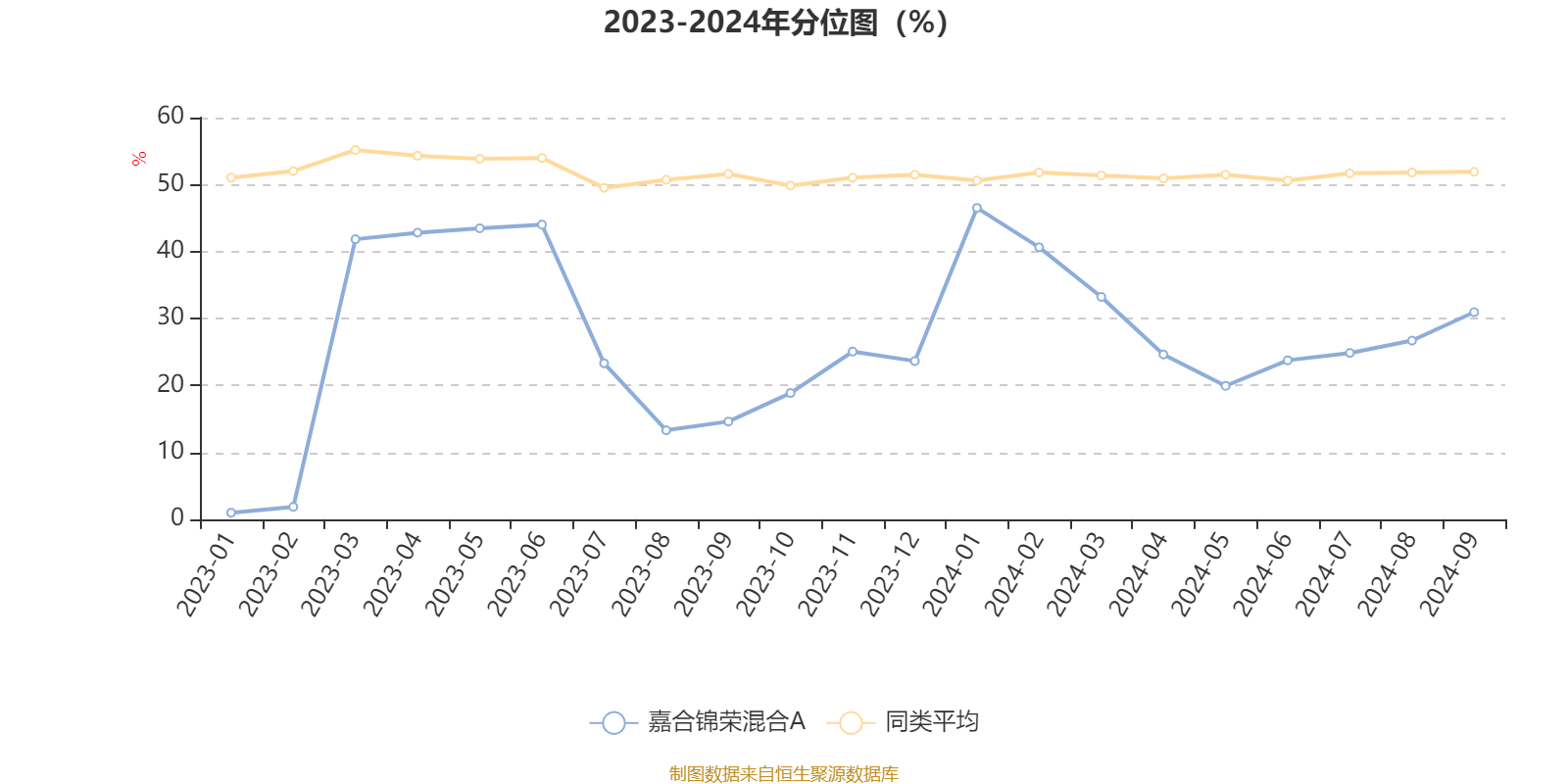 2024年澳门今晚开奖结果,实时数据解释定义_tool51.412