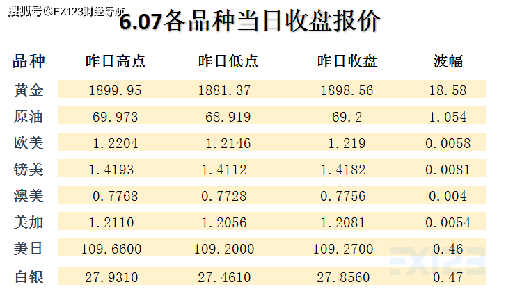 澳门彩天天免费精准资料,实时解析说明_Mixed79.561