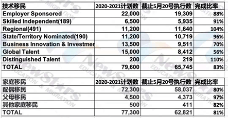 2024年新澳开奖结果+开奖记录,经典案例解释定义_挑战款85.90