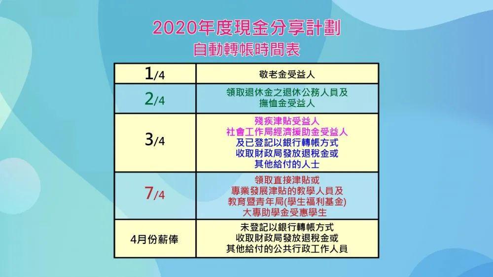 2024澳门天天开彩开奖结果,实效设计计划_创新版79.681