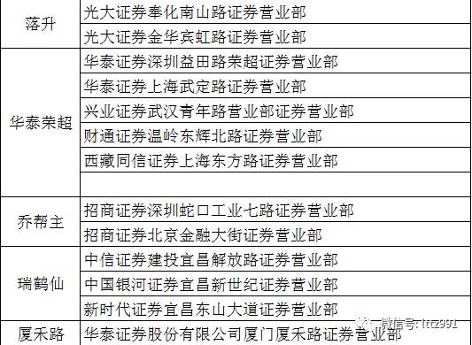 澳门一码一码100准确,最佳精选解释落实_XT14.280