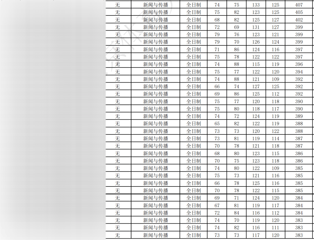 新澳2024天天正版资料大全,深层策略设计数据_挑战版82.382