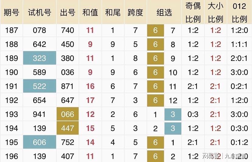 2024新澳开奖记录,实地说明解析_8K40.316