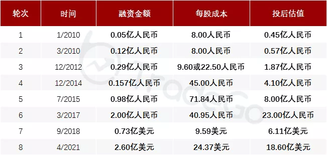 2024年新澳门彩历史开奖记录走势图,迅捷解答方案实施_yShop28.702