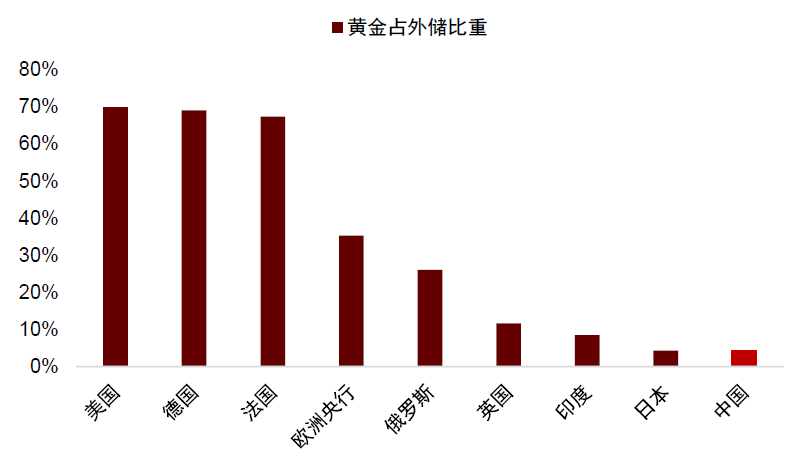 2024年香港正版资料大全,深入解析应用数据_黄金版53.791