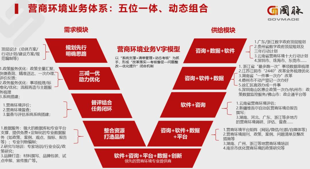 2024年澳门管家婆三肖100%,可行性方案评估_FHD29.368