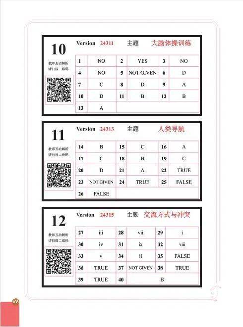 2024年正版资料免费大全视频,最新答案解释落实_3DM36.30.79