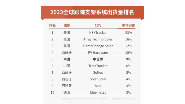 2024年澳门全年免费大全,系统解答解释落实_6DM55.439