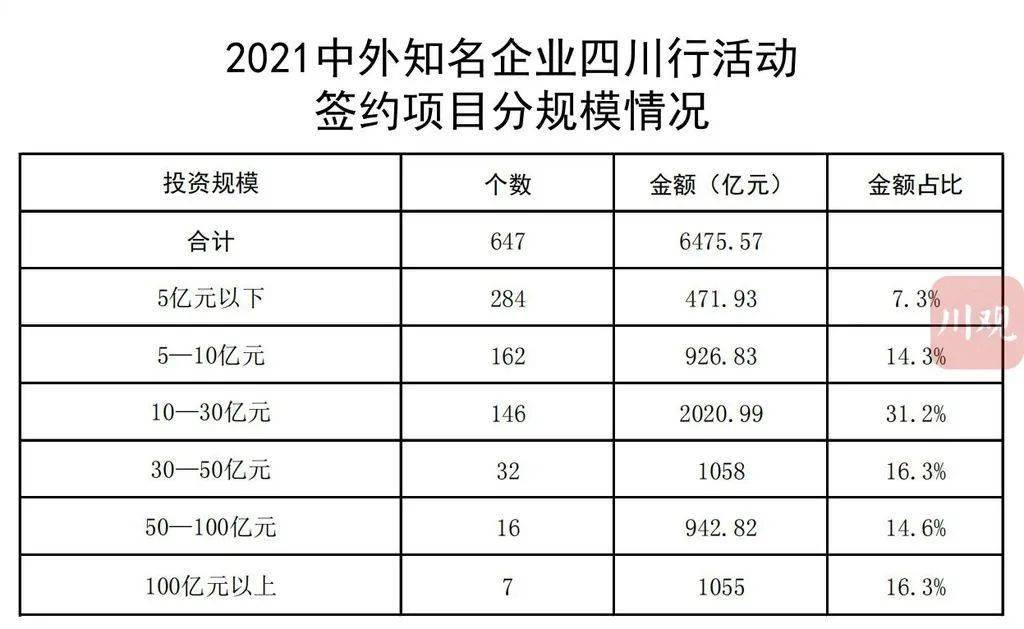 包河区级托养福利事业单位新项目，构建全方位养老服务支持体系