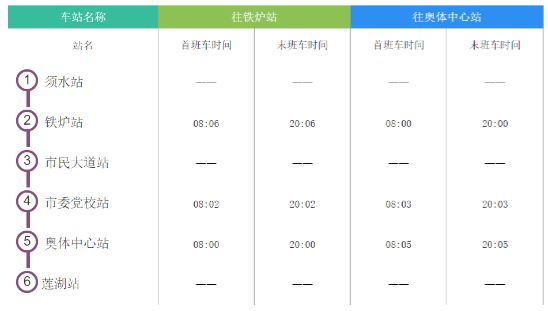 云梦县防疫检疫站项目最新进展及前景展望