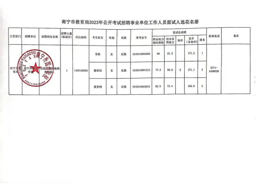 昌宁县康复事业单位最新招聘概览