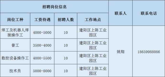 顾凉i 第2页